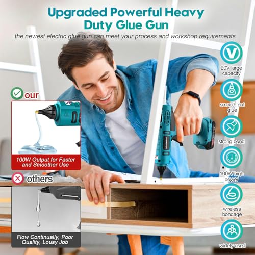 Uniiking® 100W Cordless Hot Glue Gun Kit Battery Powered(Battery Included), Wireless Glue Gun Rechargeable with Stand, with 10pcs Sticks for Craft & DIY