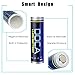 18650 Battery, DOCA 3.7V Rechargeable Li-ion Batteries 2600mAh 3.7 Volt 18650 Batteries(1 Pair) - Applicable for LED Torches,Handheld Flashlight and Headlamp(CE Certified)