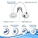 Loot Lock Refrigerator Door Lock with 2 Keys for Fridge Lock Security for Child Safety, Clear Cabinet Lock, Dorm Fridge Lock, Compact Freezer Lock (White)
