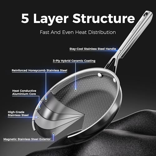 naturepan Hybrid Ceramic Frying Pan 20cm, 5-Ply Diamond-Titanium Nonstick Stainless Steel Pan, Hexagon Surface, Dishwasher/Oven Safe