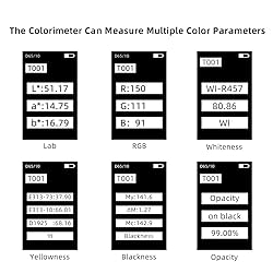 Colorimeter，Portable and Precise，Product