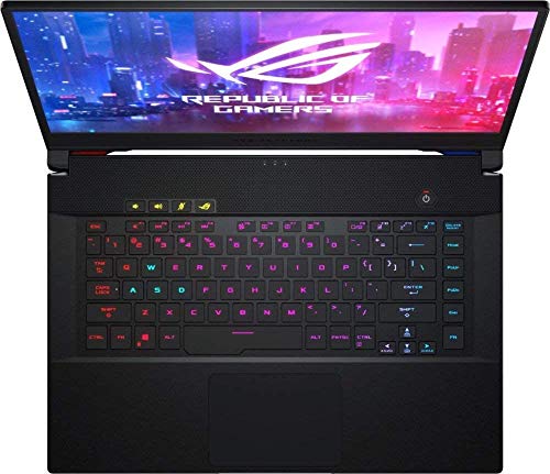 2019 ASUS ROG 15.6