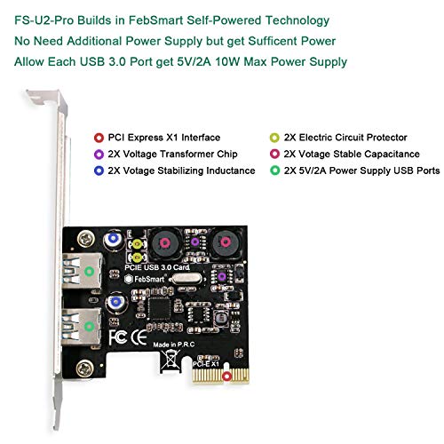 1 FebSmart+Self+Powered+Technology+No+Additional+FS+U2+Pro