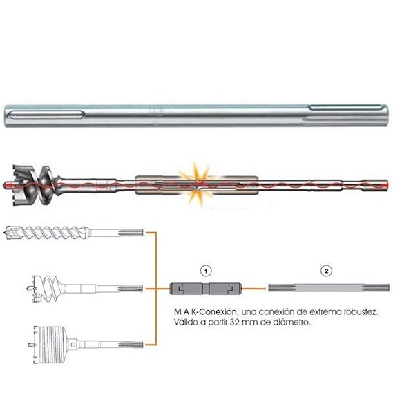 Makita P53920 SDS Max Extension Shafts 320, MultiColour Amazon.co.uk