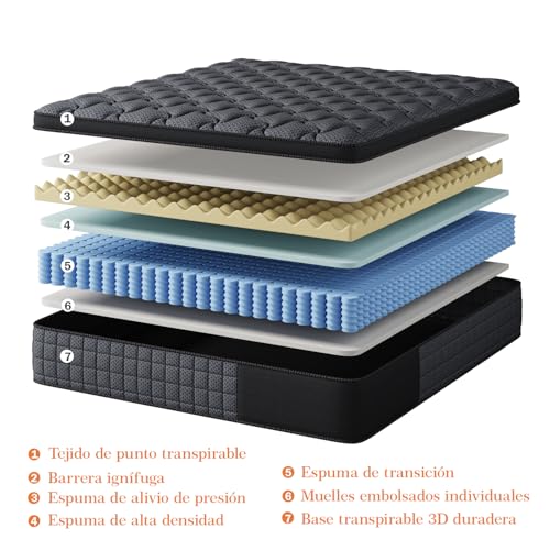 Colchones Matrimoniales 25 CM Memory Foam Híbrido en Caja – Gel Refrigerante, Alivio de Dolor de Espalda, Firmeza Media, Soporte Ergonómico, Sueño Fresco y Confortable, Antiácaros, 190x135cm，Negro