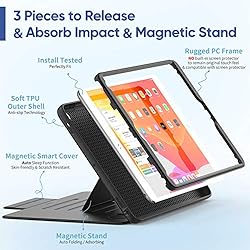 SEYMAC stock iPad 6th/5th Generation Case/Air 2/Pro
