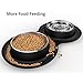 TRIPLE TREE Large Dog Bowls, with 2X 51 OZ Stainless Steel Pet Bowls for Food and Water,No Spill/Non-Skid Silicone Mat, for Feeding Dogs Cats and Pets