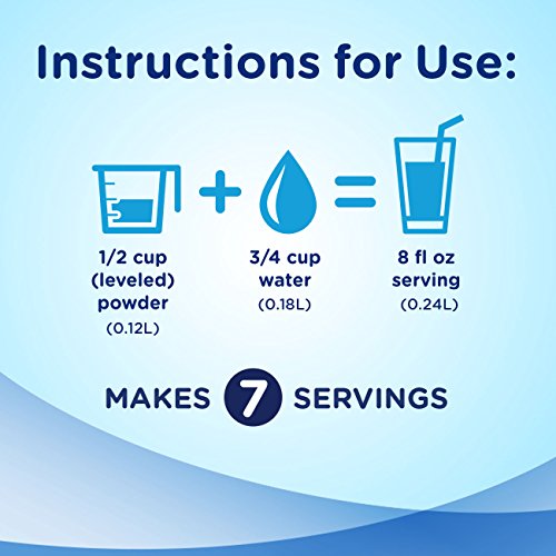 Ensure Original Nutrition Shake Powder with 8 grams of protein, Meal