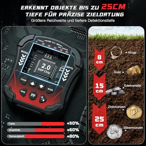 Professional Metal Detector for Adults, 6 Modes with DSP Chip Waterproof Search Coil of 10 Inches IP68, Height Adjustable 107-130 cm, LCD Display, 25 cm Depth for Adults & Children