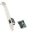 M.2 Gigabit Ethernet Module - GigaLAN 1000BASE-T M.2 A+E Key NIC Modules
