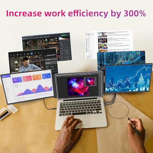 Triple Screen Laptop Monitor Extender - 16-inch FHD 1200P Plug & Play Portable Monitor for Laptop Screen Extender 235° Rotation for Work/Travel/Conference/Study