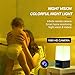 Hidden Camera Wireless Spy Camera Night Light Secret Covert WiFi Nanny Cam HD 1080P Video Recorder Desk Color LED Lamp Live Stream via Android, iPhone APP