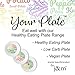 j&m Vegan Healthy Eating Plate | Beautifully Designed Easy Sections to Follow a Vegan or Vegetarian Diet | 10 Inch Meal Plate for Food Ideas & Portion Control for Sustainable Weight Loss