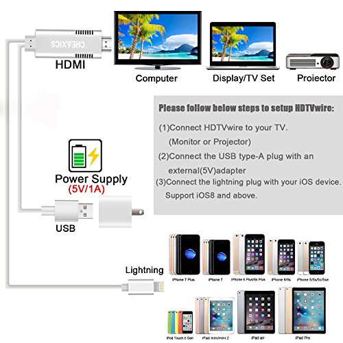 CHEAXICS Lightning Digital AV Adapter with Lightning Charging Port,Compatible iPhone, iPad, and iPod Touch Models for HD TV Monitor Projector 1080P (silver)