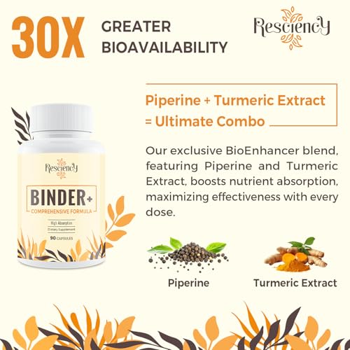 Resciency Detox Binder Supplement - Activated Charcoal, Zeolite, Bentonite Clay, Milk Thistle, Proprietary Blends - Liver & Gut, Max Absorption, 180 Vegan Capsules
