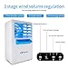 Lemebo Mini Portable Air Conditioner Fan, Small Desktop Fan 3 Degree Changeable Angle Adjustable Compact Super Quiet Personal Table Fan Mini Evaporative Air Circulator Cooler Humidifier(White)