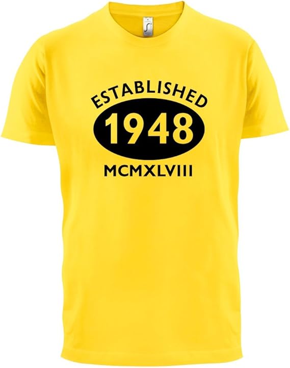 Mcmxlvii roman numerals image