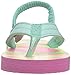 Carter’s Kids Flip Flop