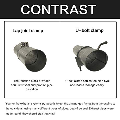 Exhaust Clamps Muffler Repair Parts - 2.5" Lap Joint Band Clamp, Great for Exhaust Tips, Exhaust Pipe, Exhaust Resonator, Exhaust Manifold, Exhaust Flex Pipe, Catalytic Converter Repair Project - Thumbnail 5