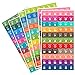 Calendar Activity Stickers - Cute Designs, Homework2 - Calendars Events Planner Stickers, Pack of 396