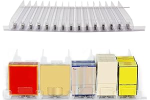 NEXTLEVEL FIT 15-Spring Loaded Shelf Pushers Kit for Gondola | 3FT, 15in Deep for 1-6 Oz Products | Retail Product Display Shelves