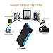 MeliTech Portable Solar Charger Waterproof Mobile Power Bank 20000mAh External Backup Battery Dual USB 5V 1A/2A Output With LED Flashlight and Compass For Phones Tablet Camera iPhone Samsung (Blue)