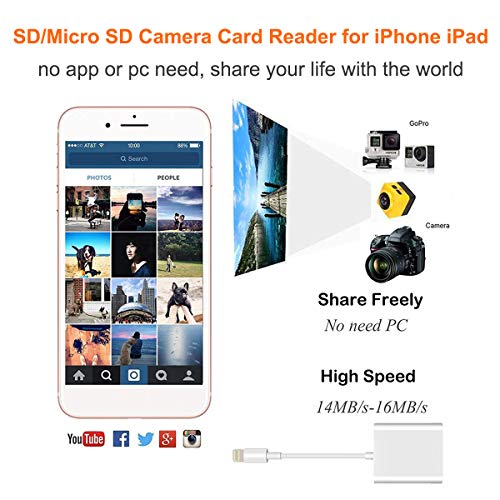 SD Card Reader for iPhone iPad, USB Camera Adapter for iPhone iPad, 3 in 1 SD &TF Card to iPhone iPad with USB 2.0 Female OTG Adapter, Trail Game Camera Memory Card Reader Viewer,No App Required-White - Thumbnail 3