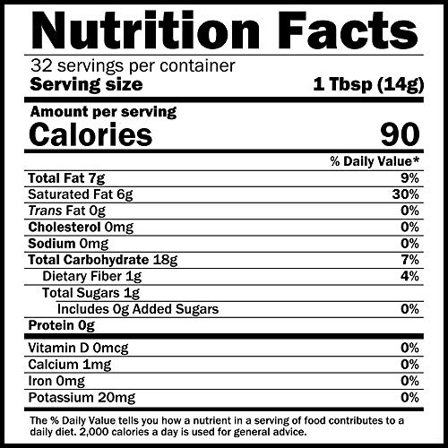 Earth Circle Organics - Organic Coconut Cream | Milk Powder, Perfect Keto Coffee Creamer - High in MCT Oil, Vegan, No Added Sugar, Vegan, Gluten and Dairy Free - (2 Pack) - Thumbnail 5