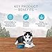 Blue Buffalo Wilderness Puppy High-Protein Dry Dog Food with Real Chicken, Grain-Free, Made in the USA with Natural Ingredients, Chicken, 4.5-lb Bag