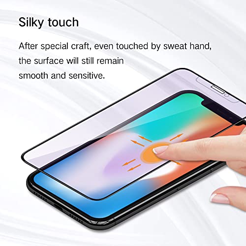 PERFECTSIGHT Anti Blue Light Tempered Glass Screen Protector Compatible