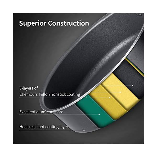 HITECLIFE-Induction-Cookware-Set-Nonstick-Pots-and-Pans-Sets-Chemical-Free-Teflon-Cooking-Set-with-Lids-Frying-Pan-Saute-Pan-Saucepan-Black HITECLIFE Induction Cookware Set, Nonstick Pots and Pans Sets, Chemical-Free Teflon Cooking Set with Lids, Frying Pan, Saute Pan, Saucepan, Black