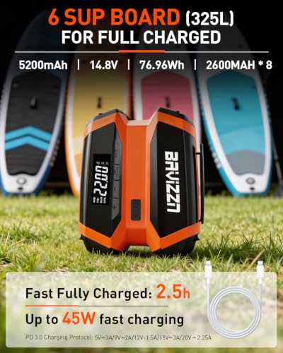 BAVIZZN Electric Pump for Paddle Board Rechargeable 22Psi Sup Pump | Rechargeable 76.96WH Type C Line Inflator And Deflator 12V DC for Paddle Board,Boat,Kayaks,Water Sports