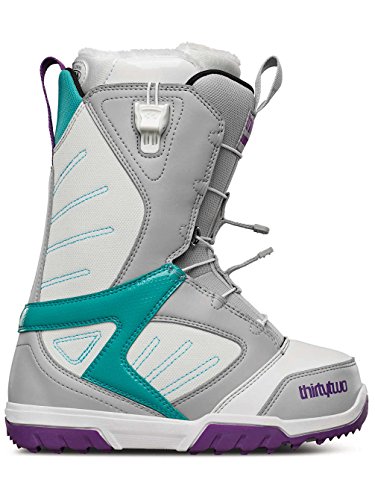 thirtytwo fast track