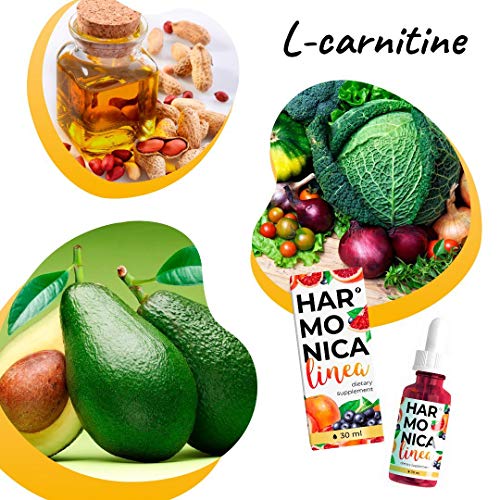 Harmonica-Linea-Slimming-Drops-for-Weight-Loss-30ml-Dietary-Supplement-Orange-Extract-Cherimoya-Acai-Berries-Chromium-picolinate-Best-Choice-21