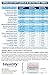 Identify Diagnostics Drug Test Cups | 25 Pack | 10 Panel CLIA Waived Instant Urine Drug Test Kit for AMP,BAR,BZO,COC,MET,MOP|OPI,MTD,OXY,PCP,THC