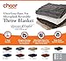 Cheer Collection Faux Fur Throw Blanket – Plush Blanket for Couch and Bed, Soft Throw Blanket, Cozy & Fluffy Fur Blanket for Snuggling, Gifting & Home Décor, Machine Washable, 60