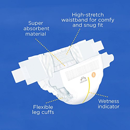 Amazon Brand Mama Bear Diapers Size 3, 40 Count, Bears Print Pricepulse