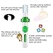 SEDETER New Upgrade Electric Massage Ear Wax Removal Kit Soft Ear Wax Cleaner/Ear-Pick/Curette
