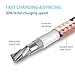 Micro USB Cable, 3Pack 6.6FT Long Nylon Braided High Speed USB to Micro USB Charging Cables Android Charger Cord