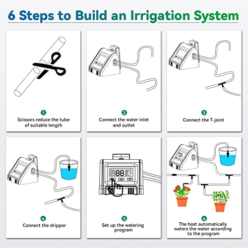 RAINPOINT Automatic Watering System for Potted Plants, Automatic Plant