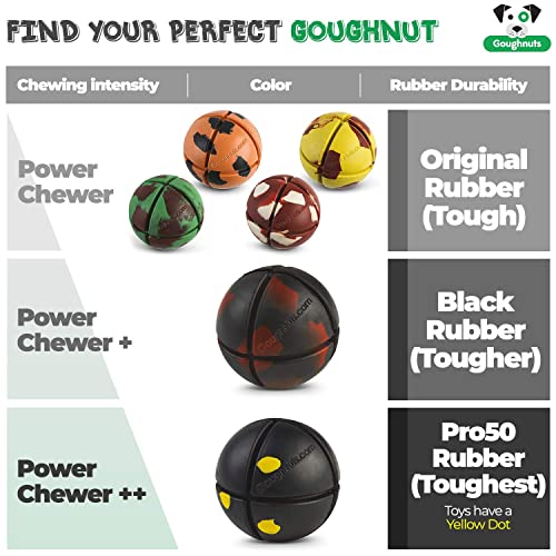 Goughnuts Virtually Indestructible Ball Guaranteed Dog Chew Toys for Aggressive Chewers Like