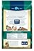 Blue Buffalo Tastefuls Adult Cat Dry Food, Multi-Protein Chicken & Turkey Recipe, 15-lb. Bag