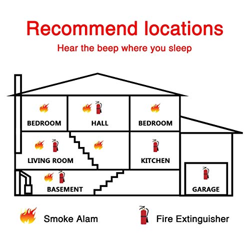 4 Photoelectric+Detector+Battery+Operated+Hardwired+Included