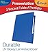 New Generation Presentation Folder/Portfolio, Heavy Duty Paper UV Glossy Laminated in a Display Box, 2 Pocket, 6 Folders, Blue