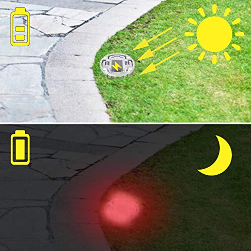 Cuque Verrückter Gartenbeleuchtung, Deckbeleuchtung, extrem geringer Stromverbrauch Kompakte wasserdichte professionelle… – Bild 4