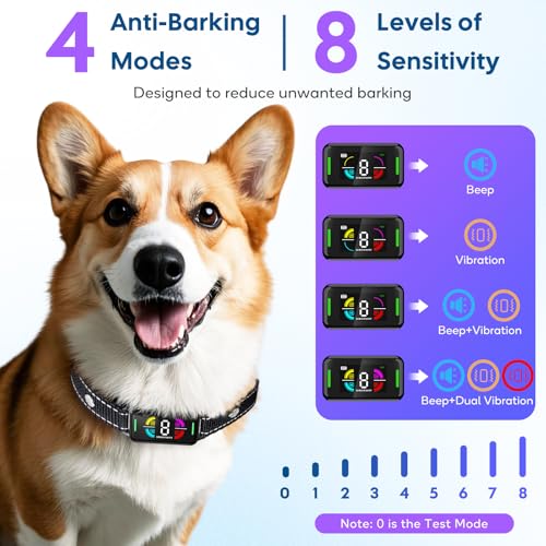 LYtech Dog Bark Collar, Anti-Bark and Anti Howling Collar for Dogs, 4 Vibration/Sound Modes, Waterproof IP67, Rechargeable Device to Stop Barking Large Medium Small