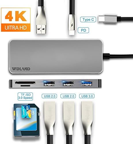 USB C Hub,7 in 1 USB C Adapter Type C Hub with 3 Pack of 3.0 USB Ports,Up to 5 Gbps, 4K HDMI, PD Charging, Micro n SD Reader for Windows 7/8/8.1/10/Above, mac OS X V10.0 or Above and Smart Phones