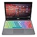 GMYLE Rainbow Silicon Keyboard Cover for Acer 11.6