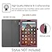 Fintie Folio Case for All-New Amazon Fire HD 10 Tablet (Compatible with 7th and 9th Generations, 2017 and 2019 Releases) - Premium PU Leather Slim Fit Stand Cover with Auto Wake/Sleep, Plum