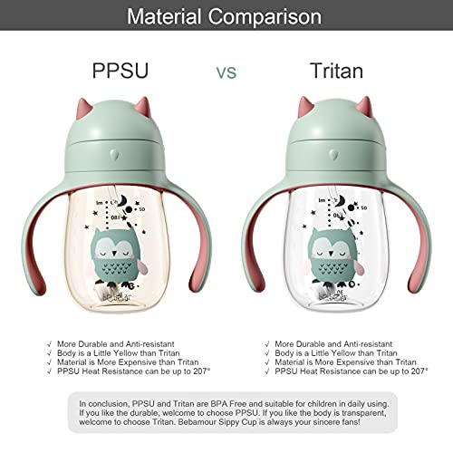 Bebamour Sippy Cup 6-36 Months Non Spill Straw Cup for Toddlers Soft Spout Cup Spill Proof Water Bottler for Kids, BPA Free, PPSU, 210ML, Green